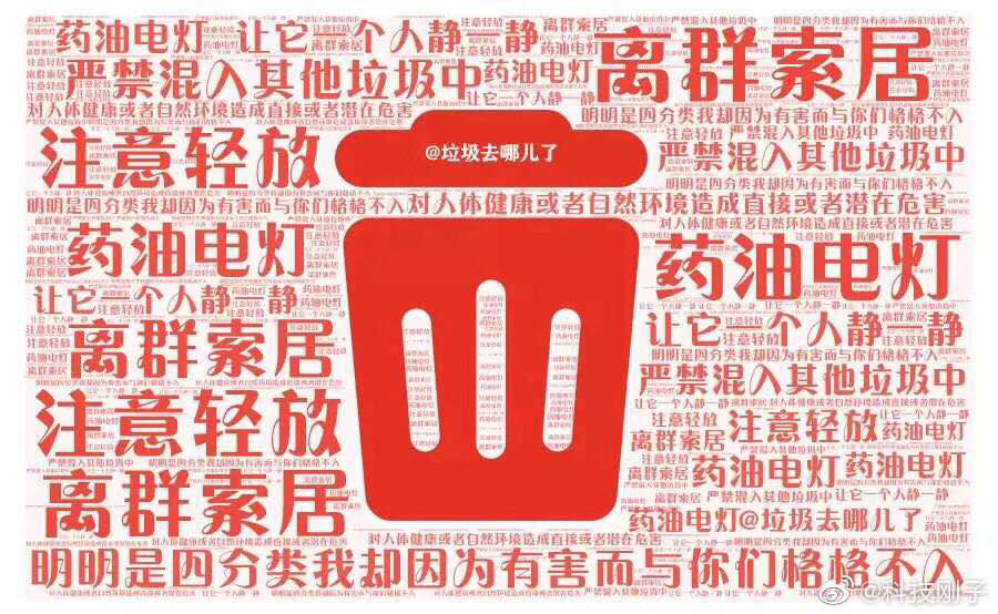 紅色有害垃圾 紅色有害垃圾